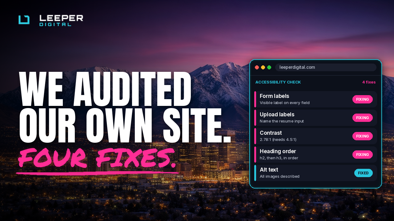 We audited our own site. Four fixes. Accessibility check panel listing form labels, upload labels, contrast, and heading order